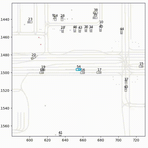 CQL Agent robust control success