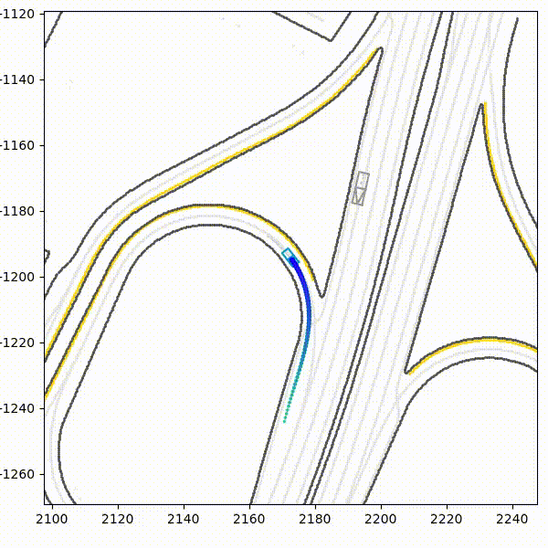Heuristic Agent suboptimal merge